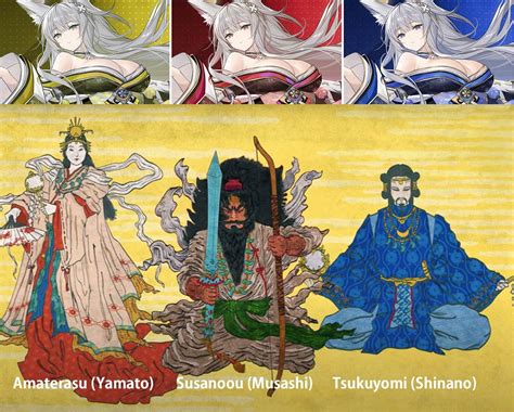 The Shinto Religion (Collection) .